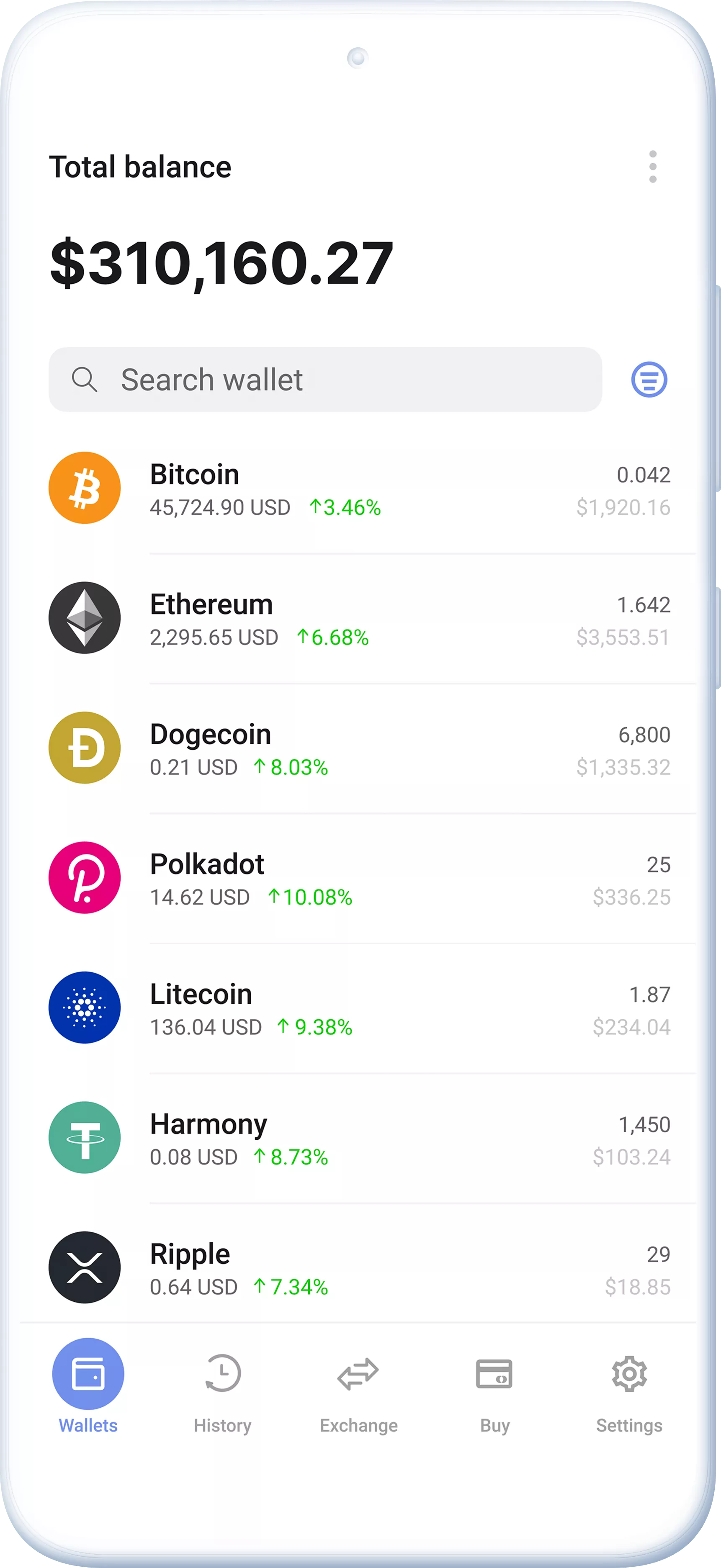 Guarda钱包app下载二维码